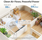 True HEPA Air Purifier - Image 6