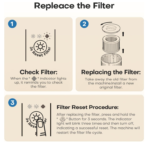 True HEPA Air Purifier - Image 7